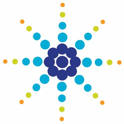 Central Indiana Community Foundation INC logo